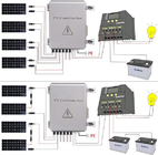 ऑन-ग्रिड/ऑफ-ग्रिड सौर पैनल प्रणाली के लिए 6 स्ट्रिंग वेदरप्रूफ डिस्ट्रीब्यूशन बॉक्स