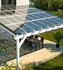 1kw हाउस लोड पारित CE Pv सौर ऊर्जा प्रणाली