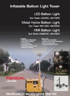 ट्रांसपोर्टेबल मोबाइल लाइटिंग व्हीकल के साथ 1000w ट्राईपॉड मून बैलून लाइट