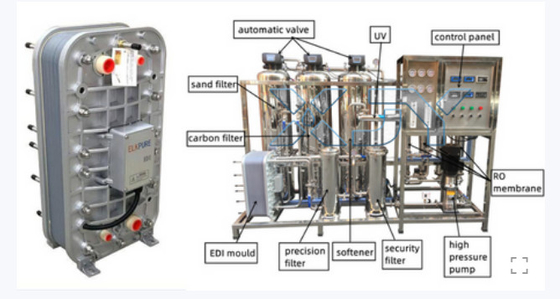सुपर मजबूत विद्युत इन्सुलेशन आयन शुद्ध CEDI LX-Z IP-LXM18Z-5 औद्योगिक के लिए