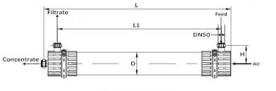 PVDF Dow UF झिल्ली IntegraTecTM XP 51/ XP 51 IG आसान स्थापना के साथ